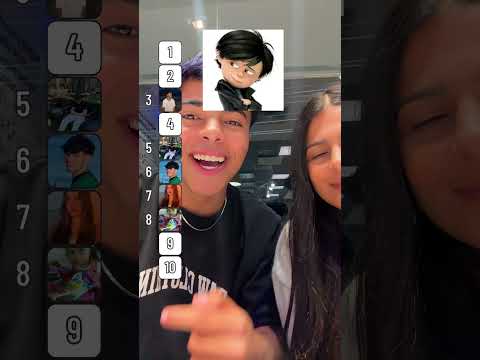 Ranking de amigos thumbnail