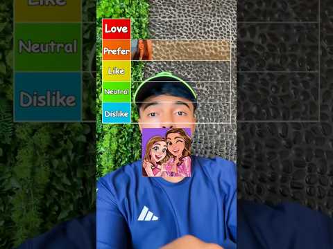 Ranking thumbnail