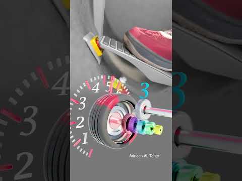 #drivingtips #cars #driving thumbnail