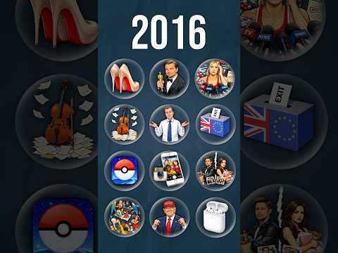 Каким был мир в 2016-м? #2016 #дикаприо #трамп thumbnail