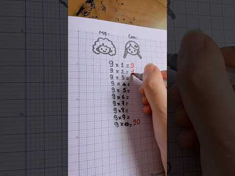 Mẹo học phép nhân chín thumbnail
