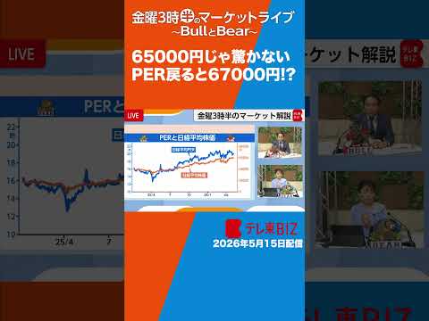日経平均65000円じゃ驚かない！67000円も・・・!?【金曜3時半のマーケットライブ～BullとBear～】#shorts #ブルベア thumbnail