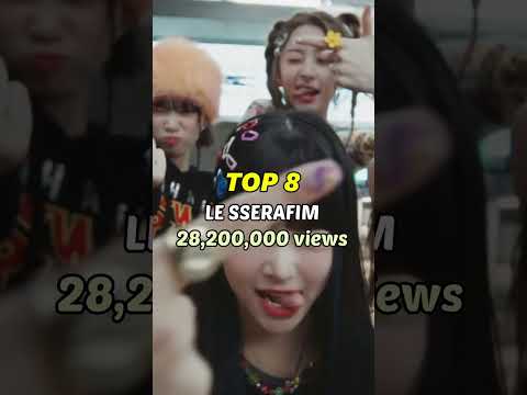 BRAZIL Most Popular kpop groups on Youtube right now! thumbnail