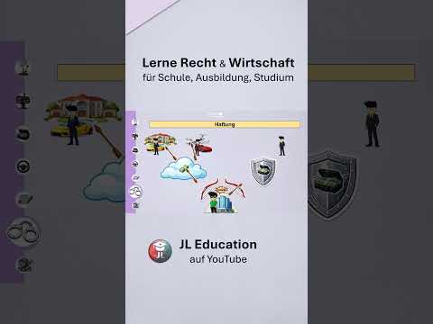 Die Haftung bei Personengesellschaften und Kapitalgesellschaften einfach erklärt thumbnail