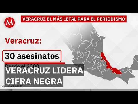 Veracruz es el estado más letal para periodistas en México, señala Artículo 19 thumbnail