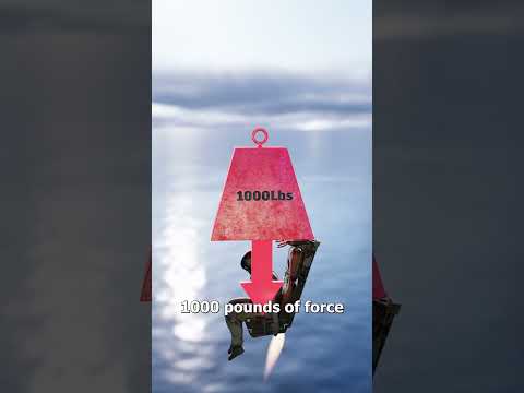 How Jet Ejections Can Make You Shorter 😨 thumbnail