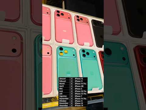 Yang bulan lahirnya mimin sebut dibawah selamat ya #iphone #iphone14promax #shortvideo #shorts thumbnail