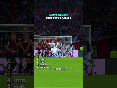 MOST GENIUS FREE KICK GOALS thumbnail