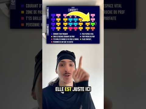 La meilleure place pour s’asseoir à l’école thumbnail