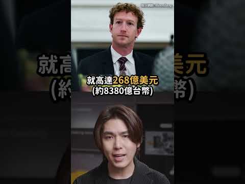 Meta凌晨裁員8000人！AI取代白領時代到了？｜志祺七七 Shorts #daily thumbnail
