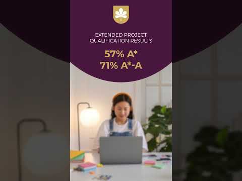 Highgrove's 2025 EPQ results are in! thumbnail