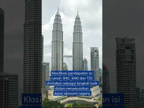 Klasifikasi B40, M40 dan T20 baharu perlu lebih realistik  - Ahli akademik thumbnail