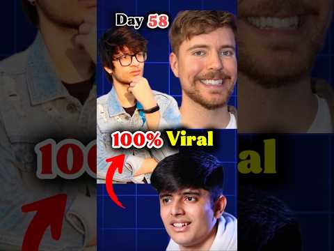 youtube video viral kaise kare ? (100% Working ?) Day 58 #mission1mwithyou #viralvideo thumbnail