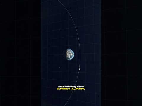 An Asteroid Nearly Hit Earth 2 Days Ago! thumbnail