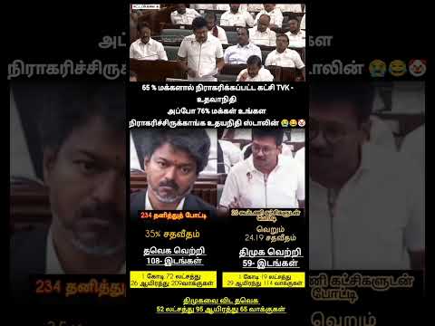 அறிவு கெட்டதனமா பேசுறாரு... புள்ளி விபரம் பாத்துட்டு TVK வரலாறு தெரியுமா கொழந்த ஓவர் confident pa thumbnail