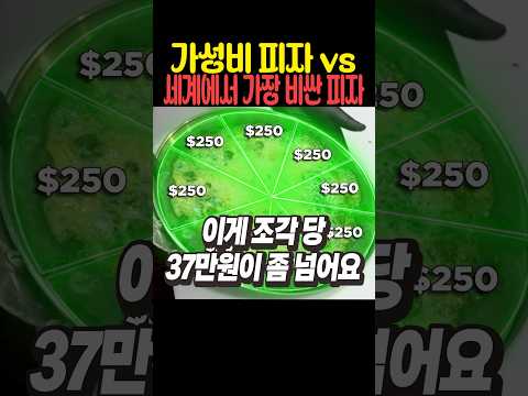 가성비 피자 vs 세계에서 가장 비싼 피자 thumbnail