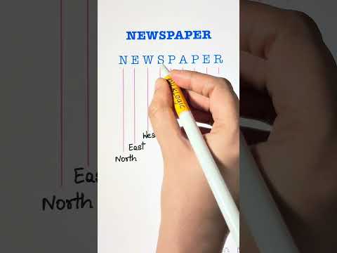 Did you know the full form of NEWSPAPER ? thumbnail