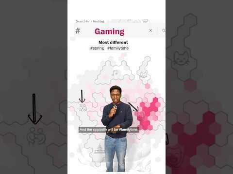 YOU helped us map TikTok thumbnail