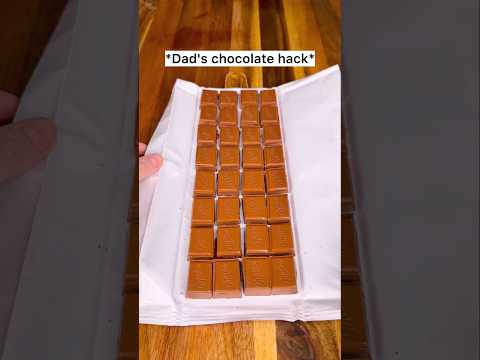 How to prepare CHOCOLATE properly like DAD?😎❤️🍫| CHEFKOUDY thumbnail