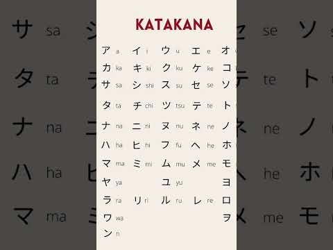 #learnjapanese katagana thumbnail