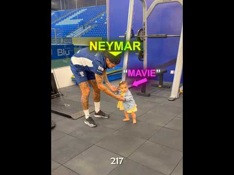 Ronaldo & Neymar's Daughters Dance..😂❤️ thumbnail
