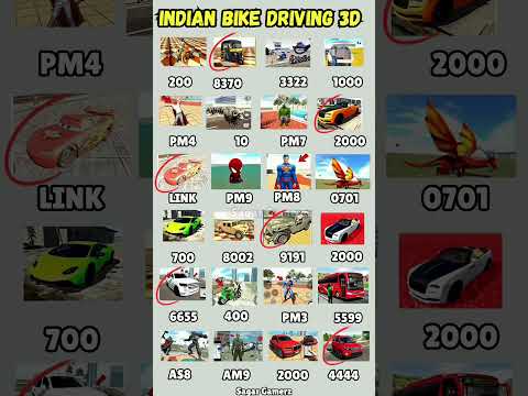 All Real code ? Indian bike driving 3d all new cheat code update + plugin cheat code thumbnail
