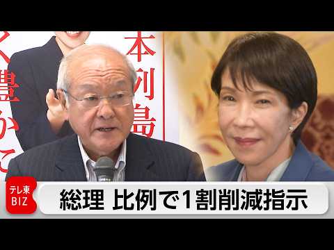 高市総理　比例代表で1割削減指示と自民幹事長 thumbnail
