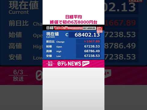 【速報】日経平均 終値で初の6万8000円台  #shorts thumbnail