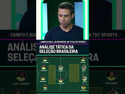 COMO A SELEÇÃO BRASILEIRA VAI JOGAR? MARCELO BECHLER RESPONDE! #shorts thumbnail