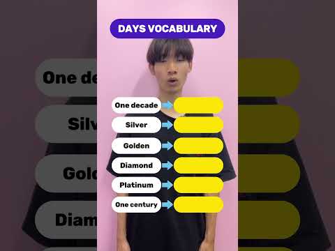 Days Vocabulary in Japanese #shorts thumbnail