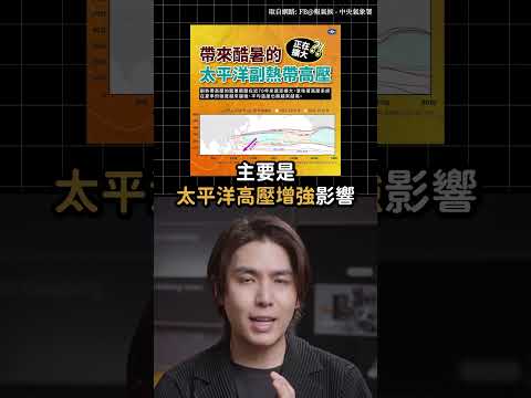 今年首次熱浪警報！大台北飆38度！｜志祺七七 Shorts #daily thumbnail