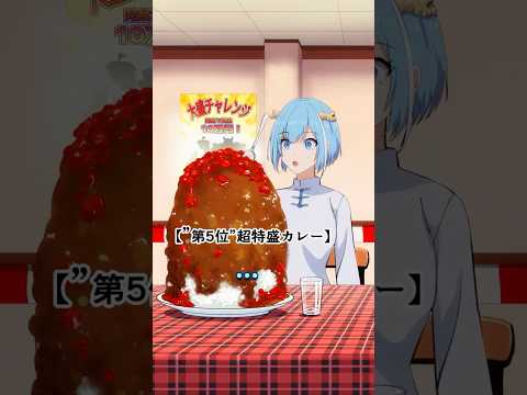 大食い女子高生の2つの大食いチャレンジの結果とは thumbnail