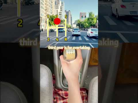 Follow me to learn more about automobiles! #carknowledge  #carlifestyle  #cars  #cartips  #cartok thumbnail