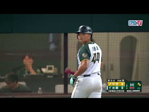 05/27 中信 VS 台鋼 二局下，菲力士投出三次保送讓對手攻佔滿壘，但最終成功化解失分危機 thumbnail