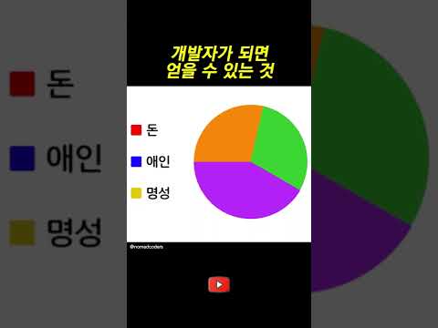 개발자가 얻을 수 있는 것 ?? thumbnail