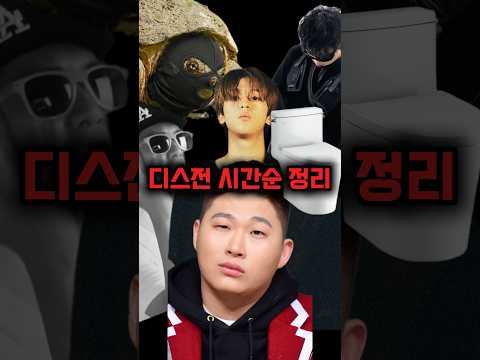 당신이 잠든 사이 벌어진 디스전 (빅나티 스윙스) thumbnail