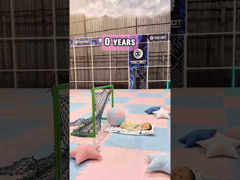 From 0 to 28 Years Old ⚽ From Playground to Stadium! thumbnail