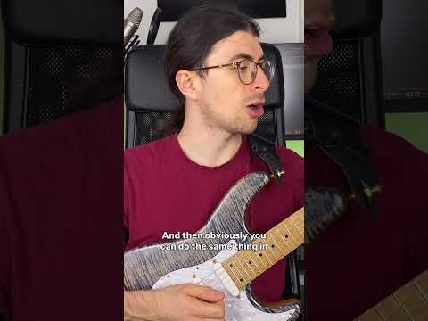 Practice Scales in ALL Groupings thumbnail