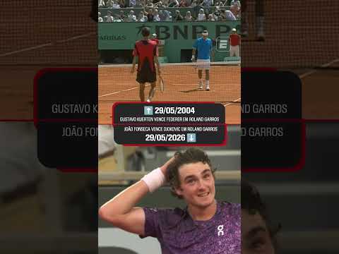 O BRASIL 🇧🇷 TEM HISTÓRIA EM ROLAND GARROS! #shorts thumbnail