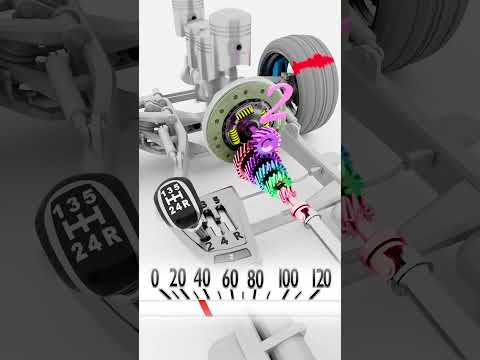 #manualtransmission #cars #drivingtips thumbnail
