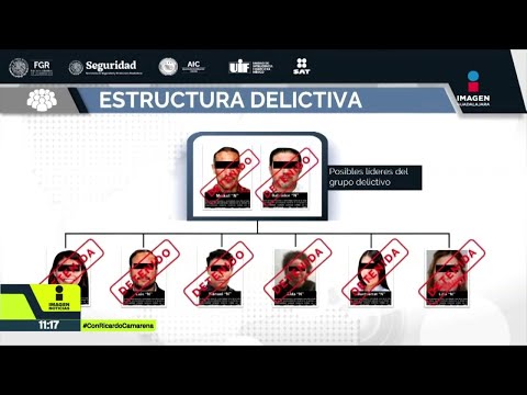 FGR desmantela red de lavado de dinero conocida como “Del Caballito" | Noticias GDL thumbnail