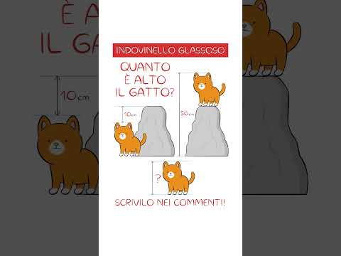 Indovinello glassoso! thumbnail