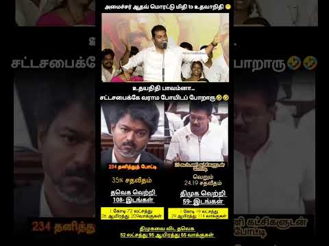 என்ன சொன்ன... இல்ல என்ன சொன்னானு கேட்டேன்... வலிக்குதா சரி அழுதுட்டு போ... பாவம் dmk thumbnail