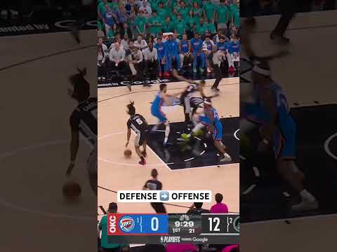 The Spurs are locked in ? thumbnail