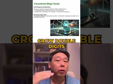 The Investment Megatrend to watch for 2026 thumbnail