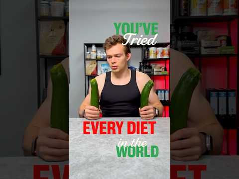 How To Calculate Your Calories thumbnail