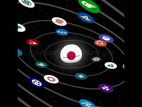 Japan's Prefectures #countryballs #animation #edit #japan thumbnail