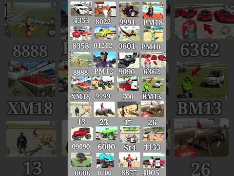 All Real code ? Indian bike driving 3d all new cheat code update + plugin cheat code thumbnail