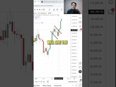 Momentum Trading Secrets thumbnail