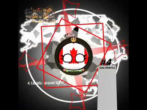 Top 6 countries with the largest oil reserves CW: @Nayla_pjartcb #countryballs #shorts thumbnail